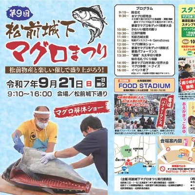 ポスター表面