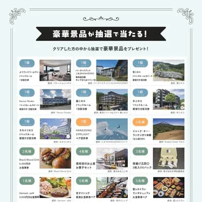 抽選で当たる景品